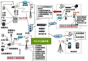 圖片,海量精選高清圖片庫 深圳市欣廣安科技技術有限責任公司
