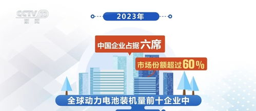 外貿(mào)新三樣與造船業(yè)崛起 多重優(yōu)勢(shì)匯聚，中國(guó)經(jīng)濟(jì)騰飛新動(dòng)能